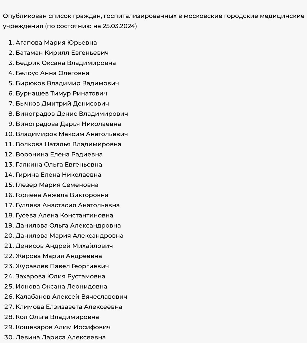 Мэрия Москвы опубликовала список 76 госпитализированных в больницы | РБК |  Дзен