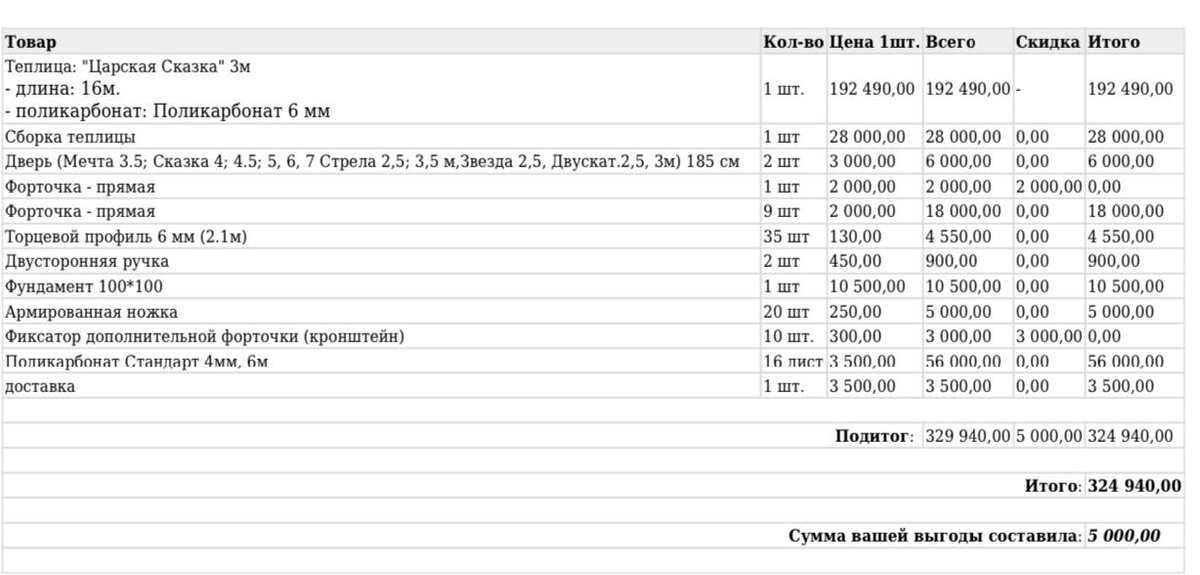 Продажа домов в Рязанской области - страница 22 из 29