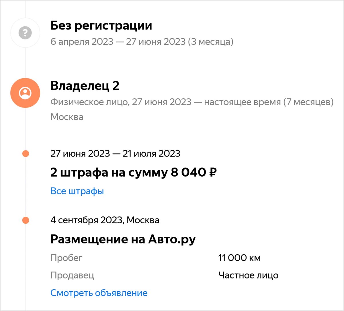 Renault, который списали из каршеринга: о чём не рассказывает продавец |  Журнал Авто.ру | Дзен