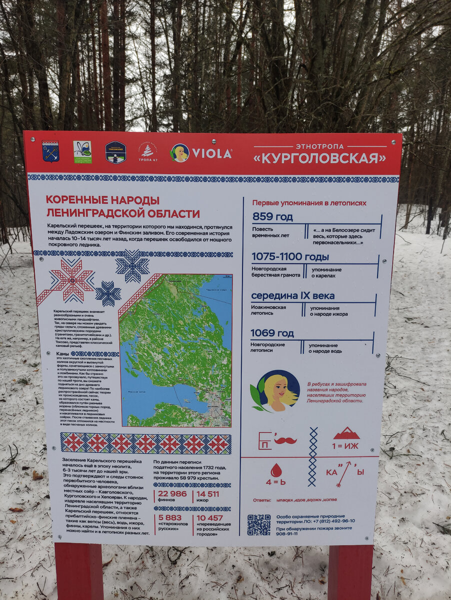 Из информационных плакатов мы и узнали, что тропа то уже не эко,  а этно... Во как бывает.