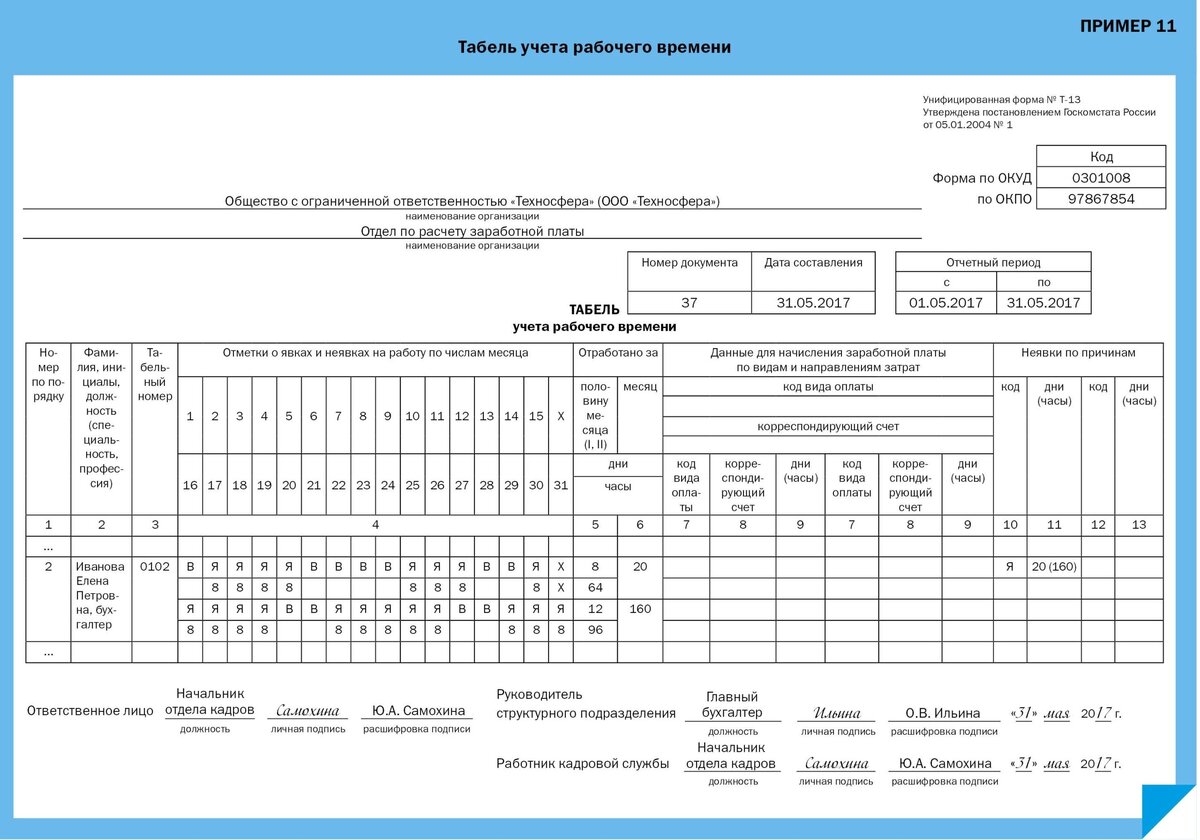Табель рабочего времени на 2024 образец. Табель учета рабочего времени 2021 заполненный. Табель т-13. Форма табеля учета рабочего времени 2021. Пример заполнения табеля учета рабочего времени т-12.