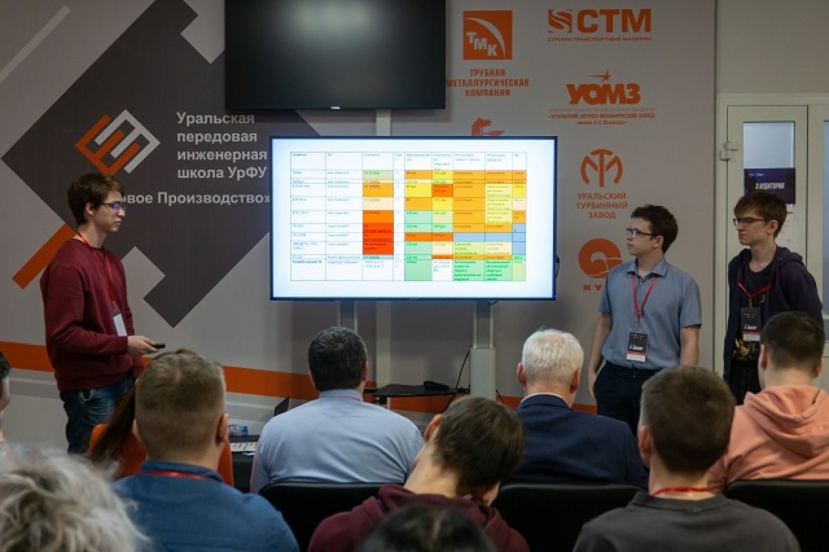    Студенты выиграли 100 тыс. руб. за идею для промышленного гиганта Урала