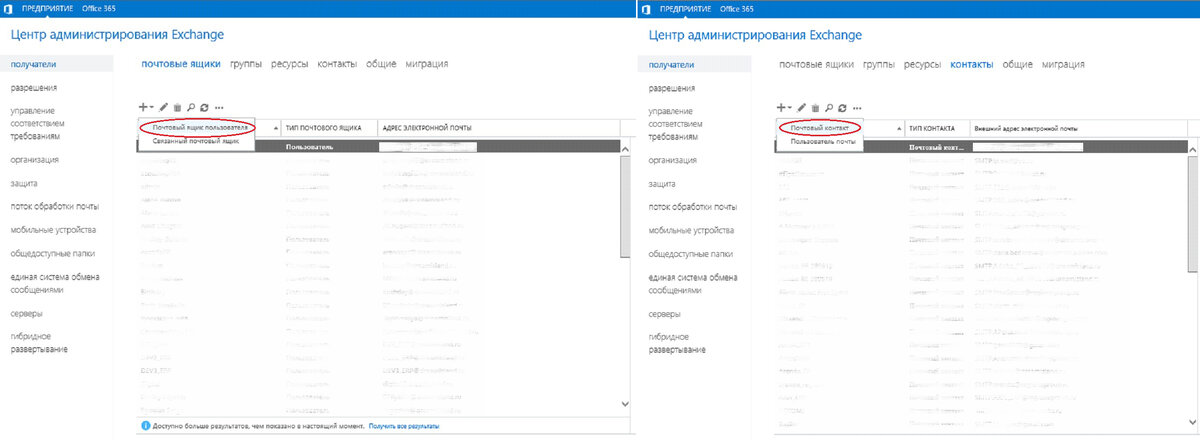 Создание Почтового ящика и контакта