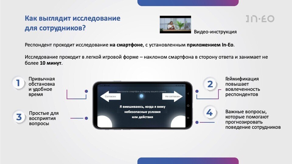 Описание приложения In-Eo
