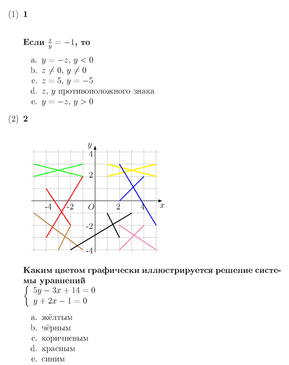 Числовые ответы экзаменуемого или выполненный им выбор из предложенных  ответов даст достоверную оценку? | Какой ЕГЭ нужен России | Дзен