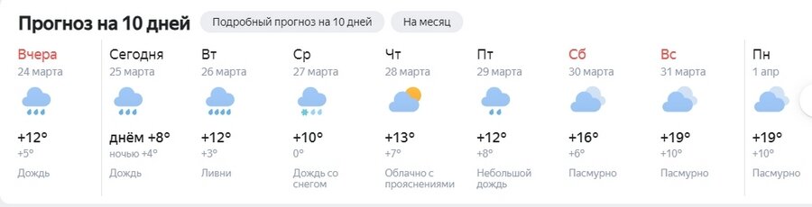 Прогноз погоды киров 22. Погода на декабрь 2022 в москве. 2023. Температура в москве. Какая была погода в сентябре 2021.