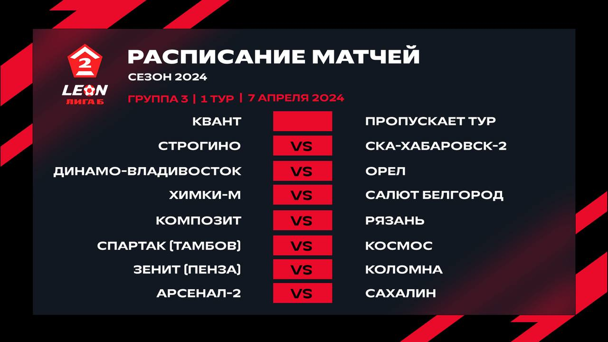 Стал известен состав участников групп дивизиона Б Второй лиги 2024 года |  Записки низших лиг | Дзен