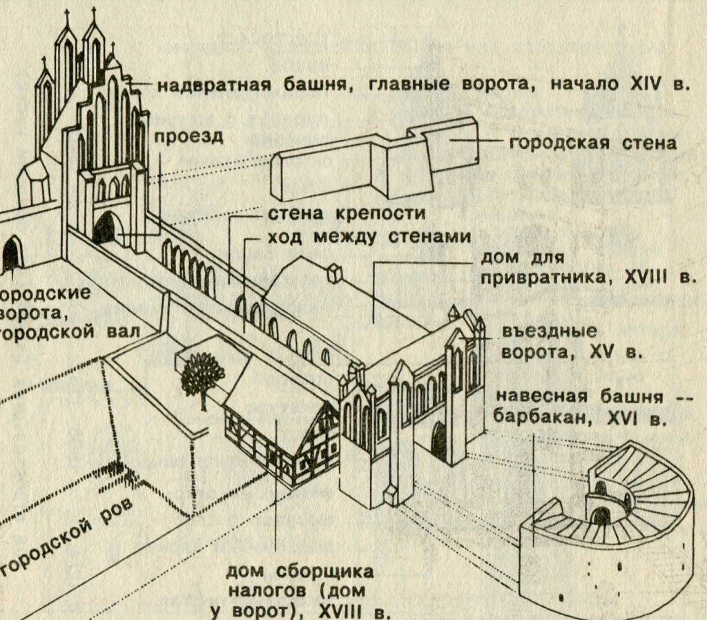 Мы не верим, что охрана и полиция может защитить от террористов. | Платочек  | Дзен