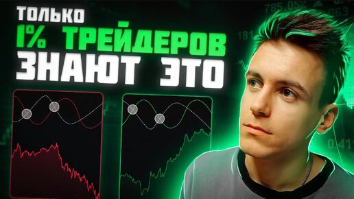 Об этом знает ТОЛЬКО 1% ТРЕЙДЕРОВ! Самый ЭФФЕКТИВНЫЙ Инструмент на ФЬЮЧЕРСАХ