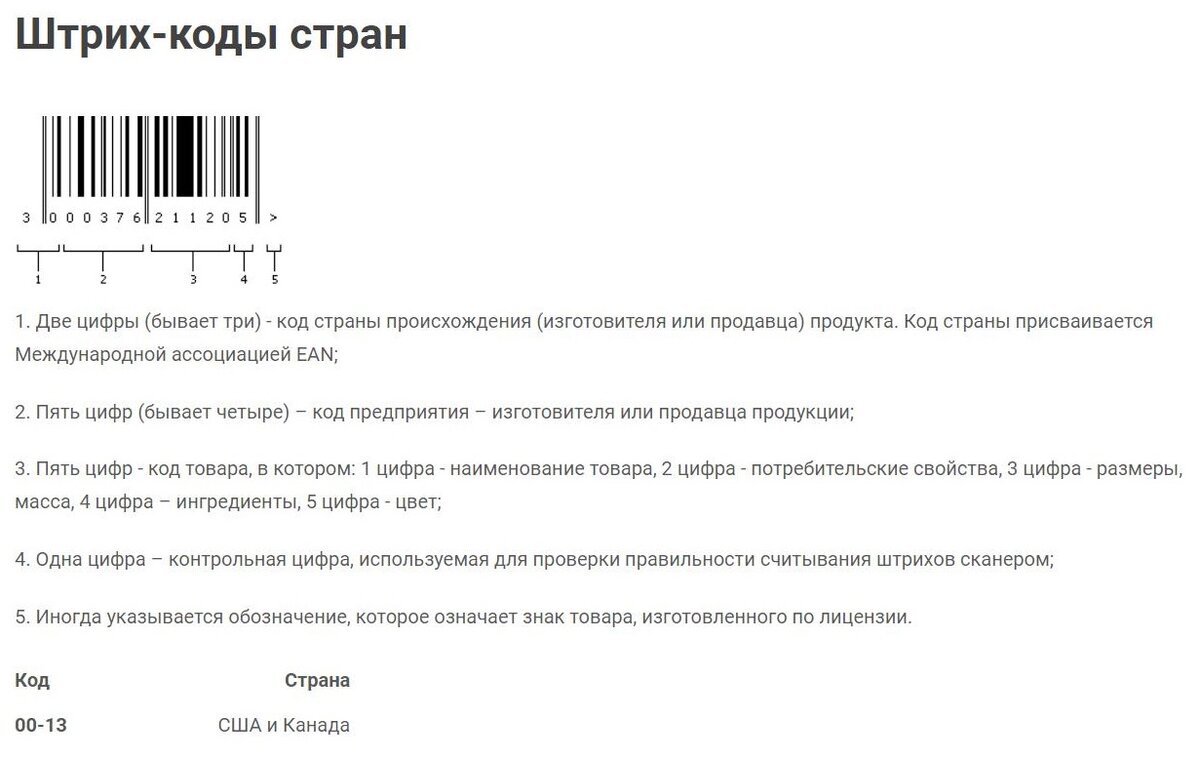Из свободного доступа Интернета