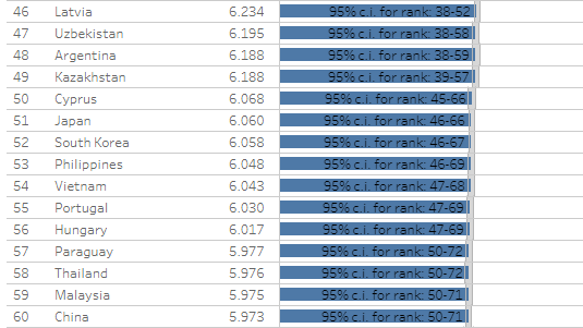 2012 год итоги