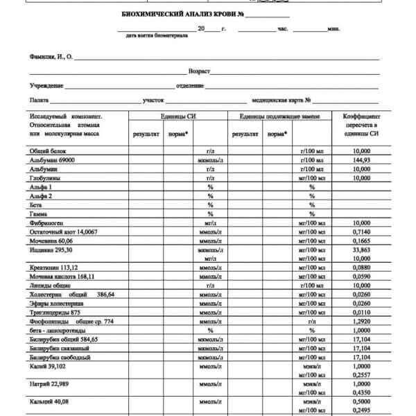 Сколько ХГЧ при беременности на 5 неделе: Нормы, страхи и реальные истории