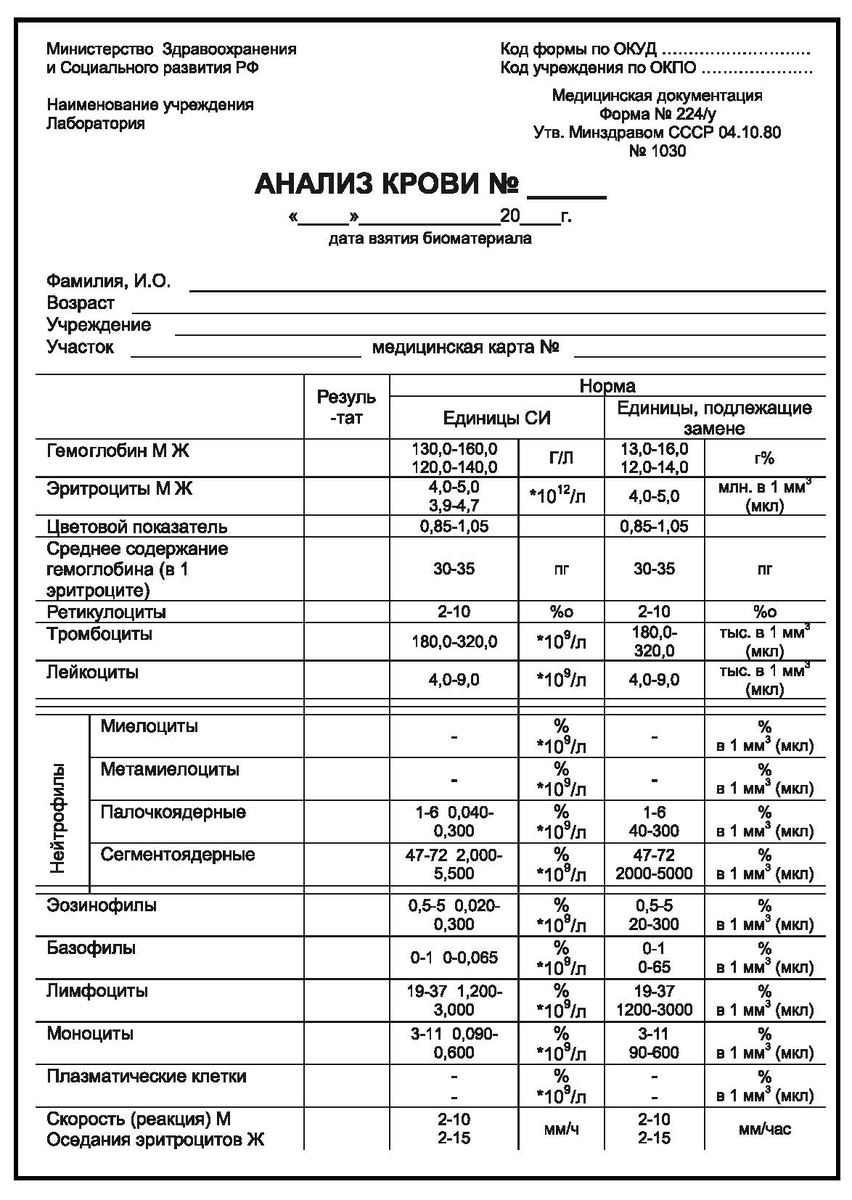 Бланк биохимического анализа