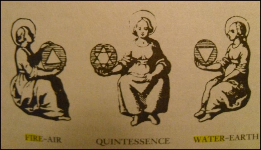 Огонь-воздух, Квинтэссенция, Вода-земля