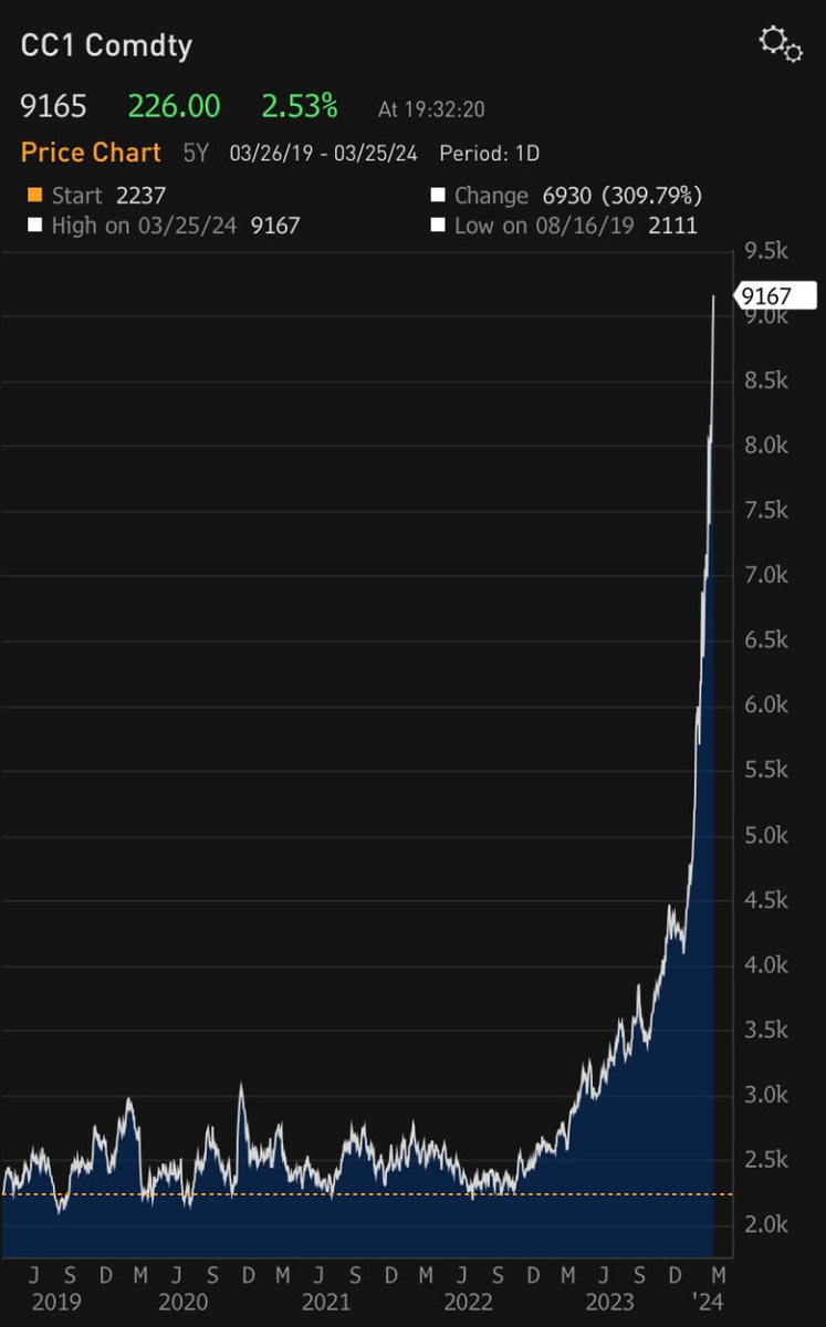 Сегодня в выпуске:    — Финансовые активы граждан - кто куда ныкает  — Фондовый рынок и ВВП  — Разбираемся с американскими облигациями  — Дом за 1$. В США! Доброе утро, всем привет!-14