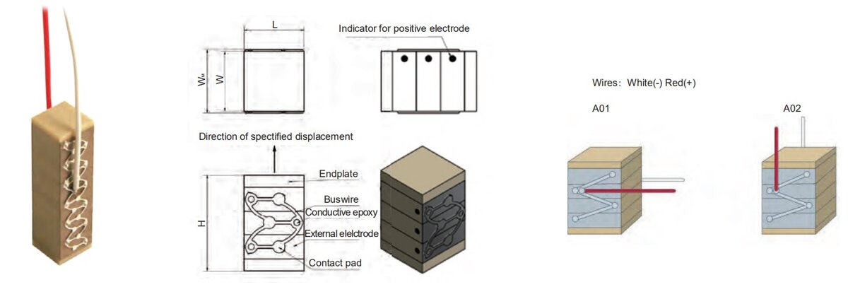 piezo stack