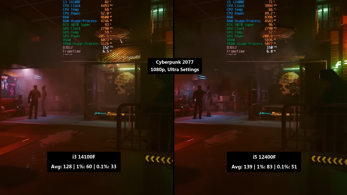    RandomGaminginHD