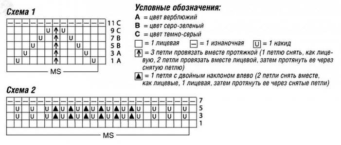 https://www.liveinternet.ru/users/3415588/post504237421/