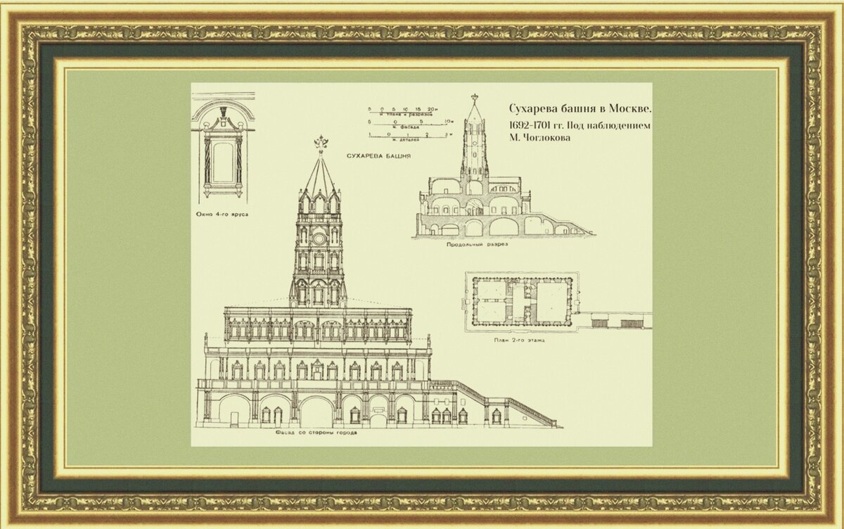 схема строительства  Сухаревской башни