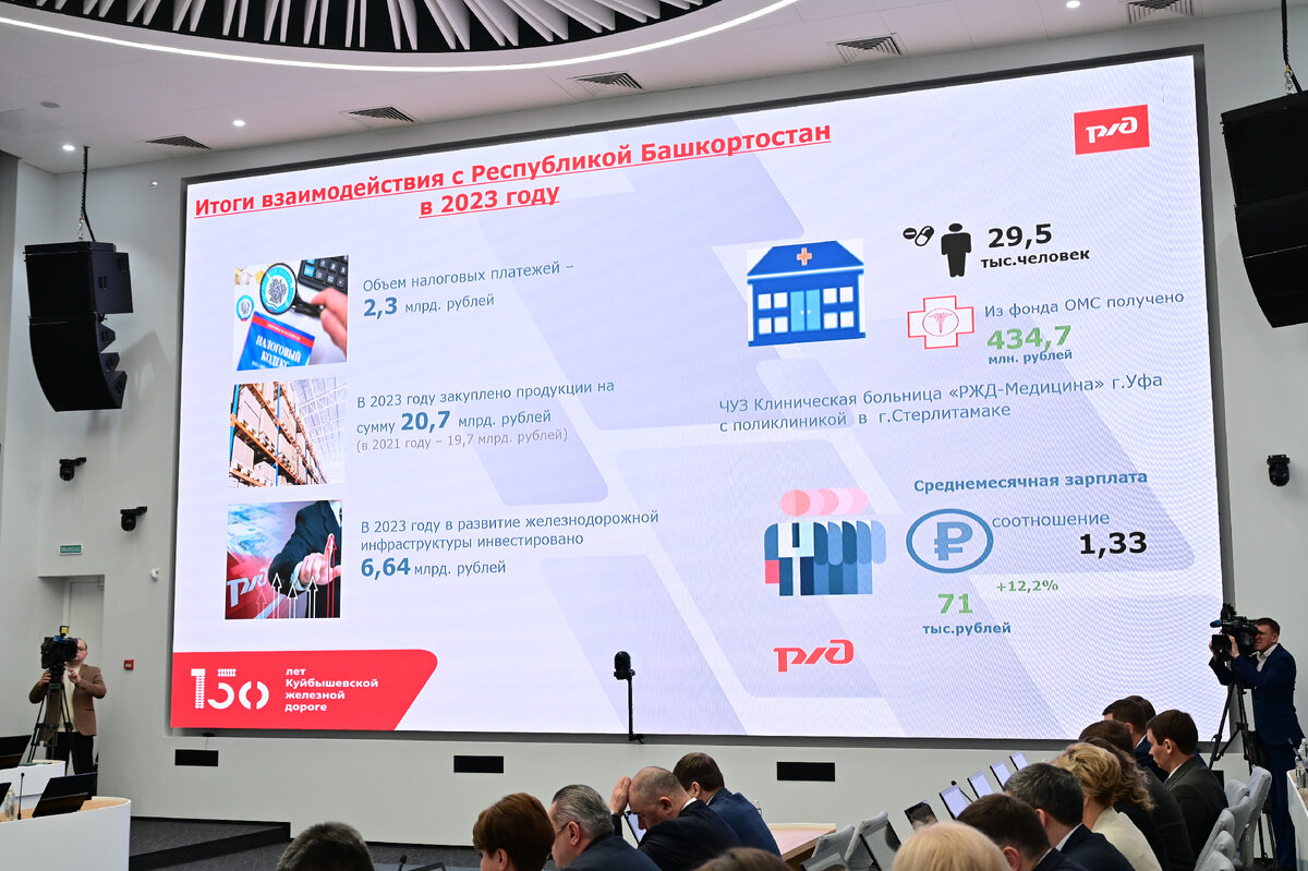 Фото пресс-службы Главы Башкортостана