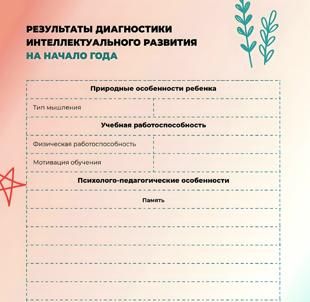 Дневник развития в детском саду Слон и птичка | Частный детский сад Слон и  птичка Новосибирск | Дзен