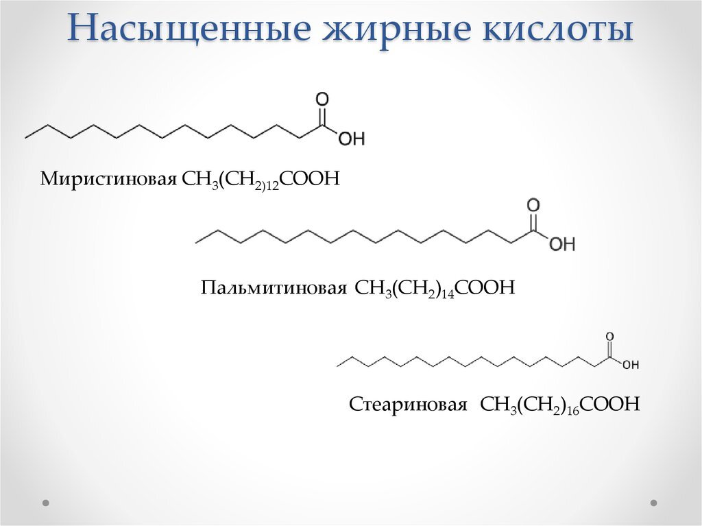 Показаны формулы трех наиболее распространенных насыщенных жирных кислот (изогнутая цепь символично изображает углеводородный скелет молекулы). Изображение взято из интернета.