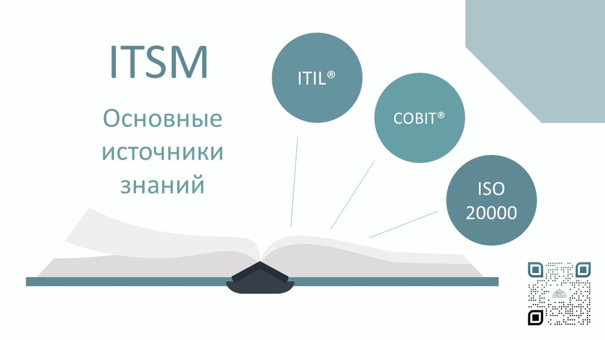 ITSM. Основные источники знаний.