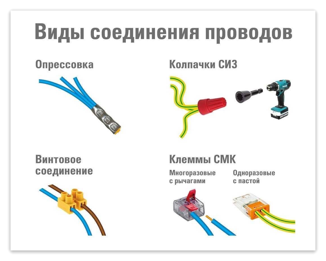 Соединение проводов, кабелей: виды, способы, соединители