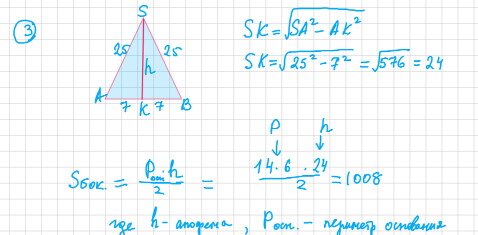 ЕГЭ-2024. Разбор мартовского статграда | Простаяматематика.рф | Дзен