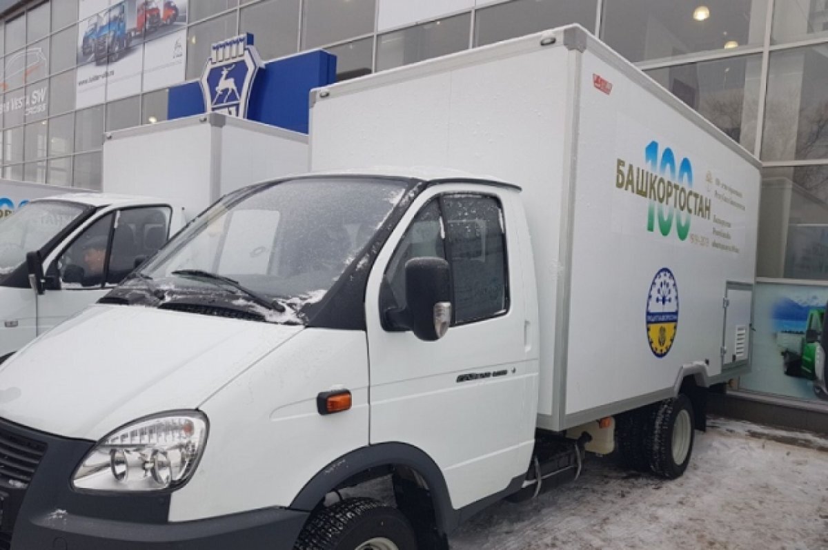    Количество мобильных торговых объектов в Башкирии увеличится в 2,5 раза