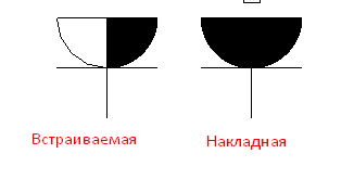 Рис. 1