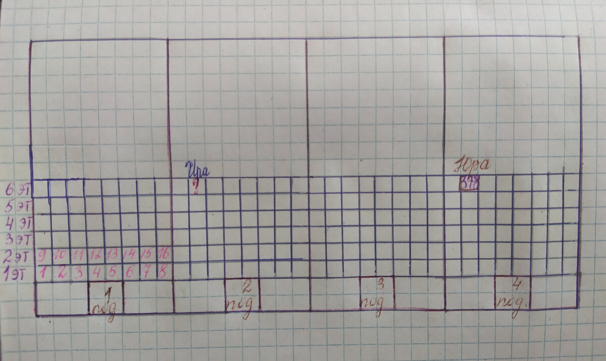 Заметим, что  распределение квартир такое: 1 этаж с  1 по 8,  2 этаж  с 9  по 16  и т. д. (смотрите на рисунке). Номер  последней квартиры каждого этажа - это число, делящееся на 8: 8,16,24,32 и т. д.