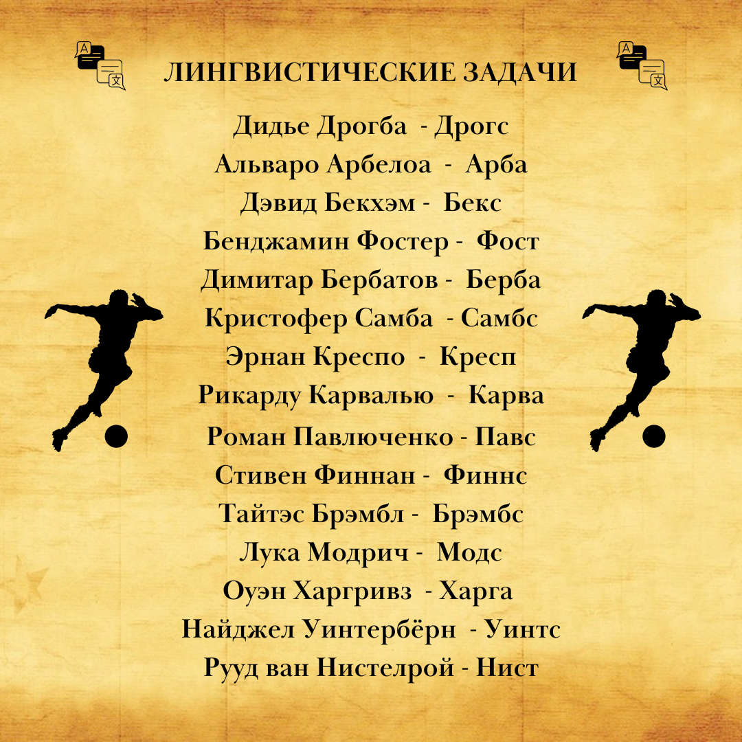 Все иллюстрации созданы автором канала