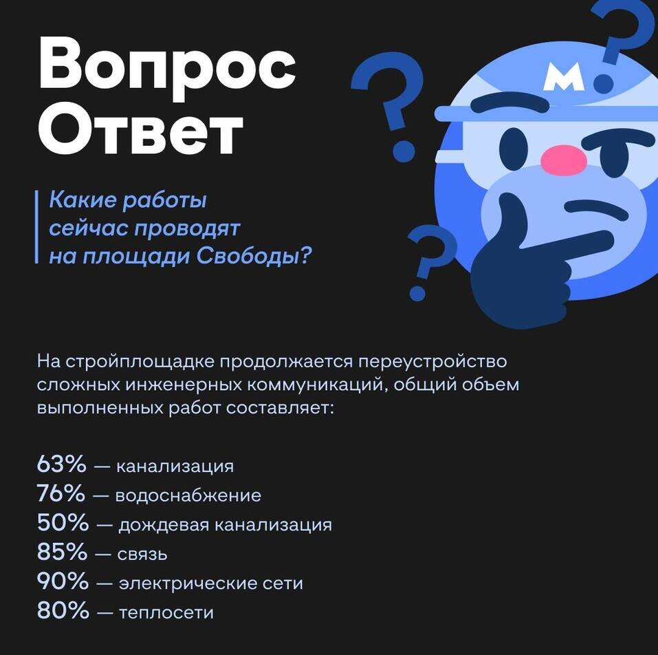 В апреле не успеют. Названы новые сроки открытия проезда у площади Свободы  | ДЕЛОВОЙ КВАРТАЛ — Н. НОВГОРОД | Дзен