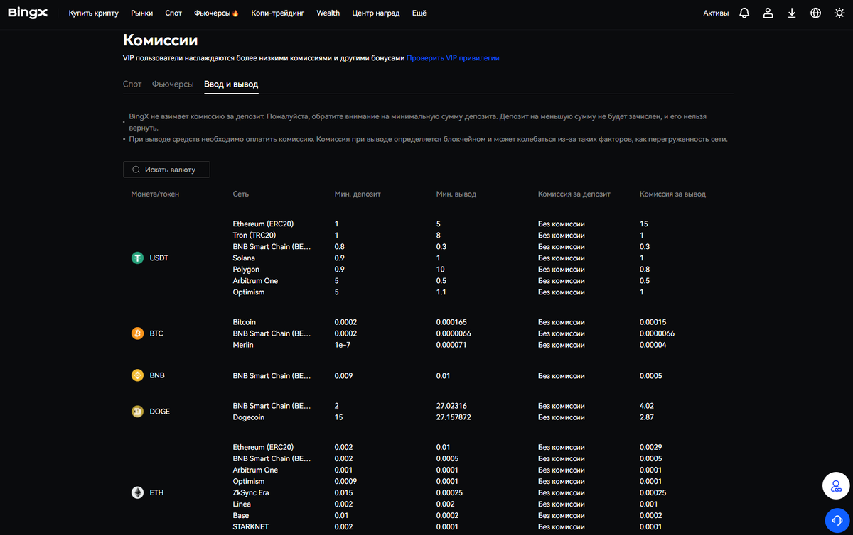 КОМИССИИ НА БИРЖЕ BINGX?