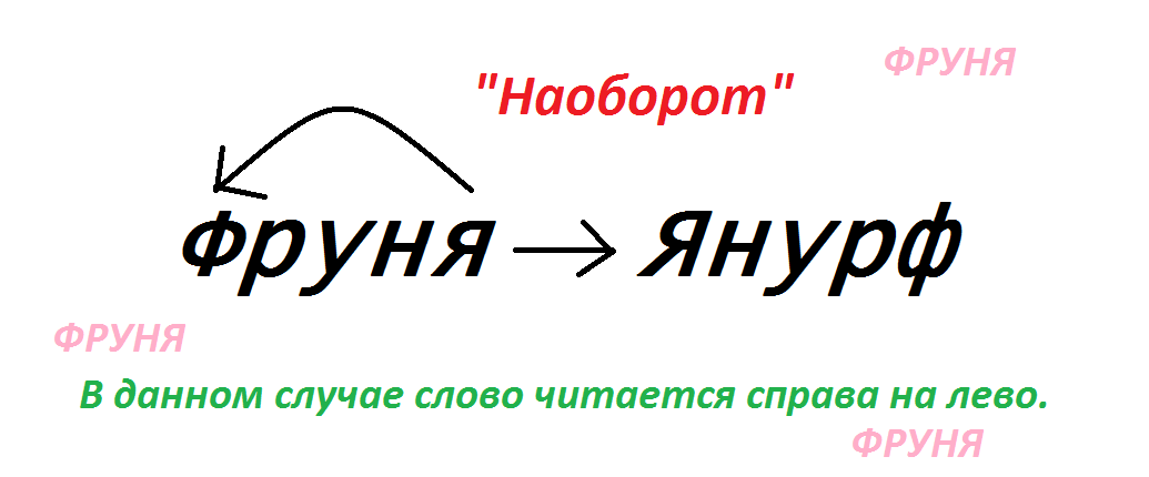 Объяснения в картинке