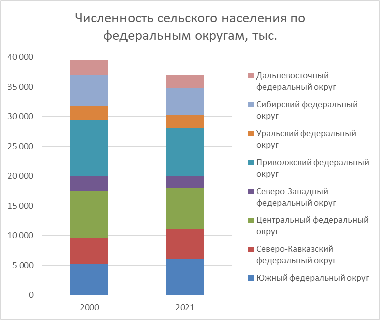 Население швеции численность на 2023