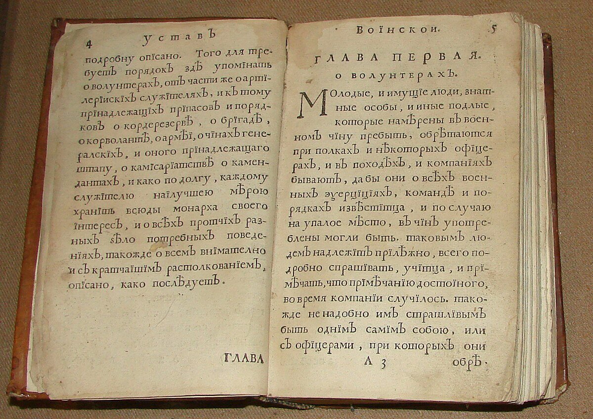 Источник: https://ru.m.wikipedia.org/wiki/%D0%92%D0%BE%D0%B8%D0%BD%D1%81%D0%BA%D0%B8%D0%B9_%D1%83%D1%81%D1%82%D0%B0%D0%B2_%D0%9F%D0%B5%D1%82%D1%80%D0%B0_I