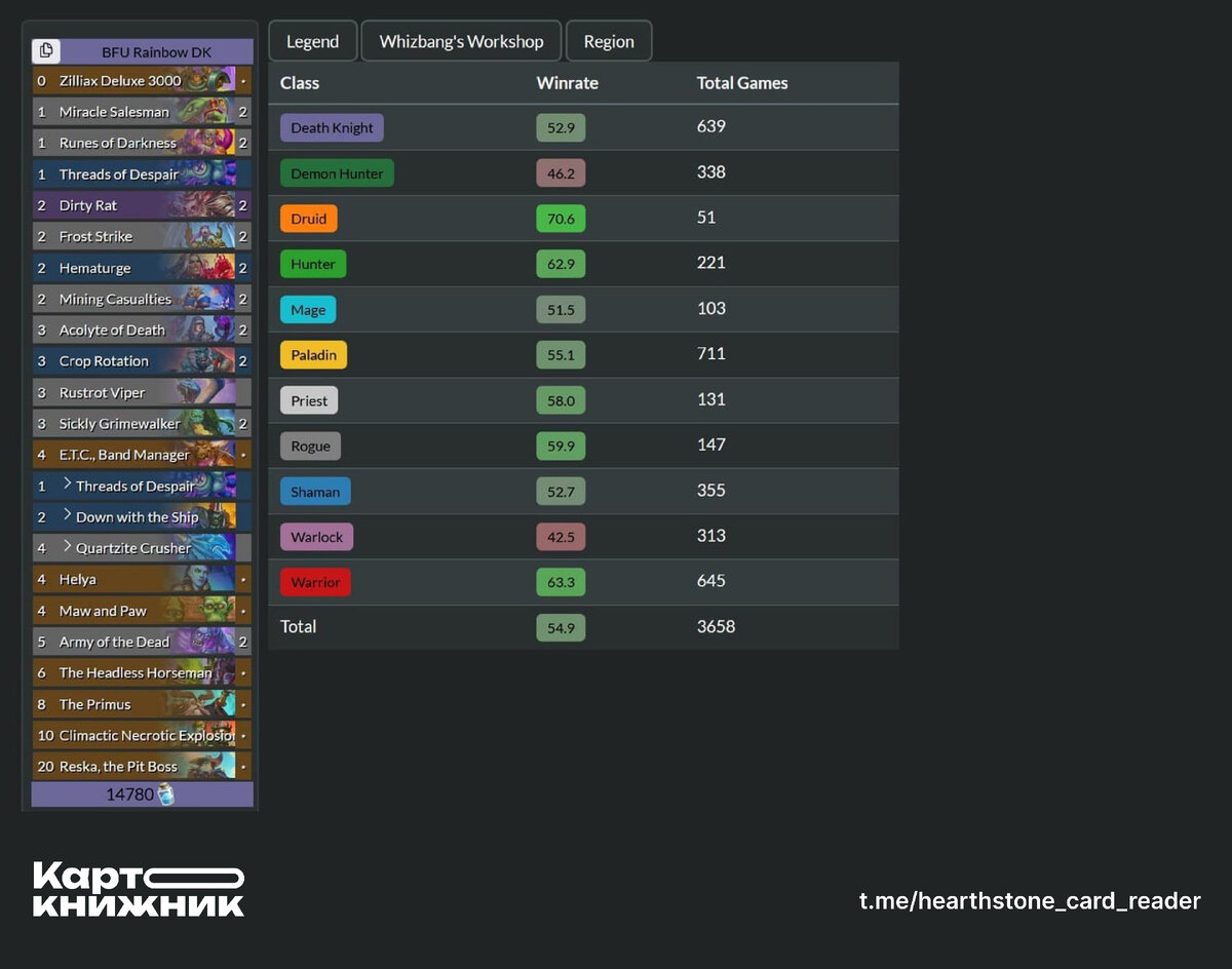 как вычесть %. 7 9 вычесть 1 9. 7 9 вычесть 1 9. вычитание числа 7. сложение с переходом через десяток.