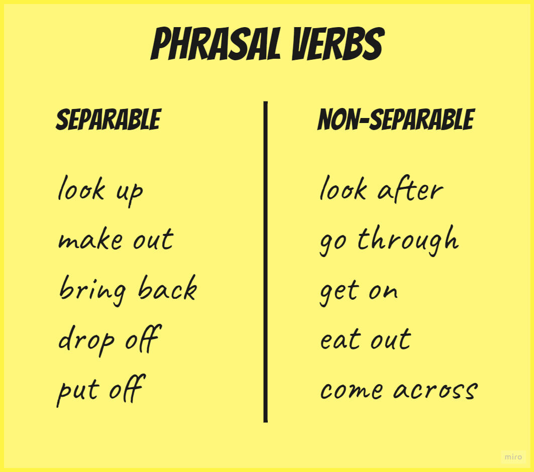 Фразовые глаголы - разделяемые и неразделяемые
