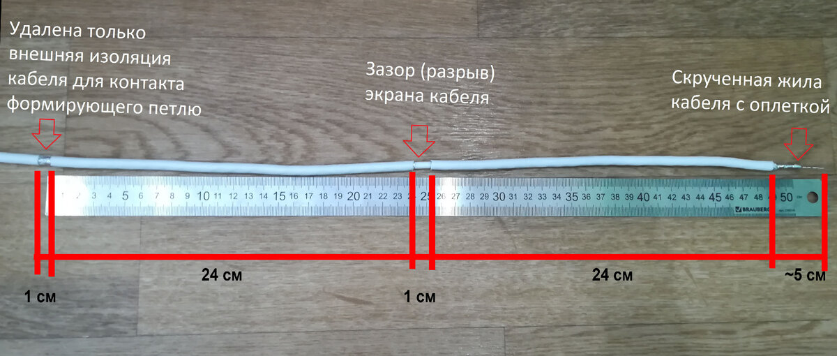 Схема разделки кабеля петлевой антенны с разрывом для приема цифрового телевидения DVB-T2.