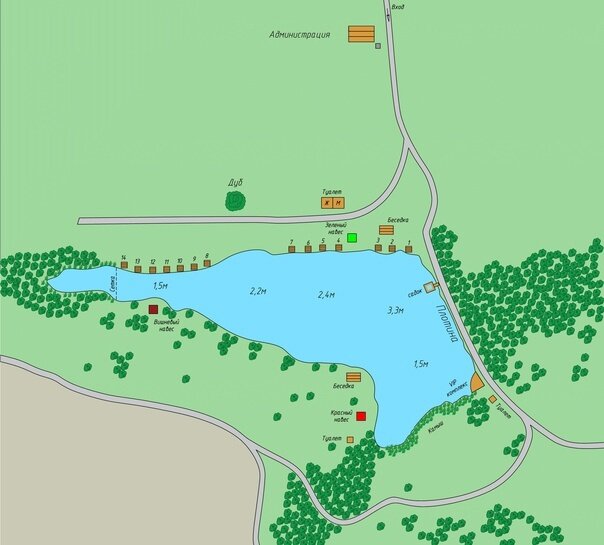 Схема пруда