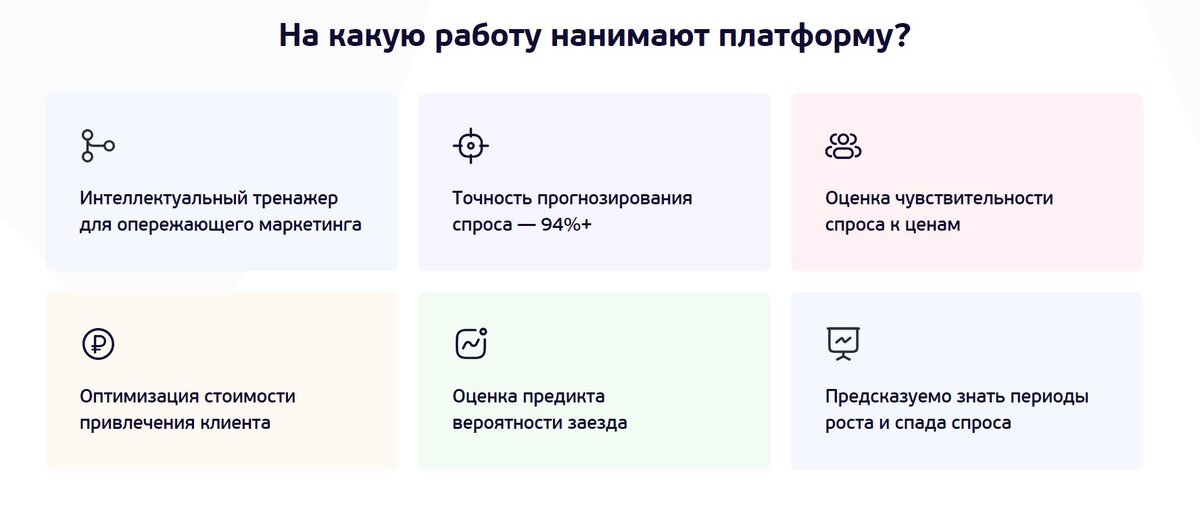 Фото: https://data-forecast.ru/