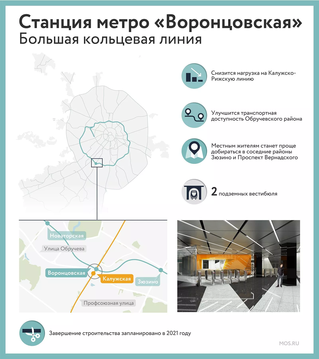 Секреты строительства Большой кольцевой линии метро. Москва не провалится,  но это не точно | Interjournalist Maxim Novikovski | Дзен