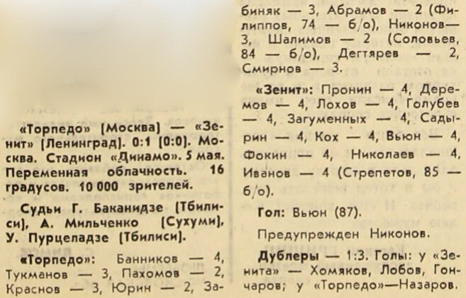 "Советский спорт", № 105 (7669), воскресенье, 6 мая 1973 г. С. 1. С небольшой корректировкой автора ИстАрх.