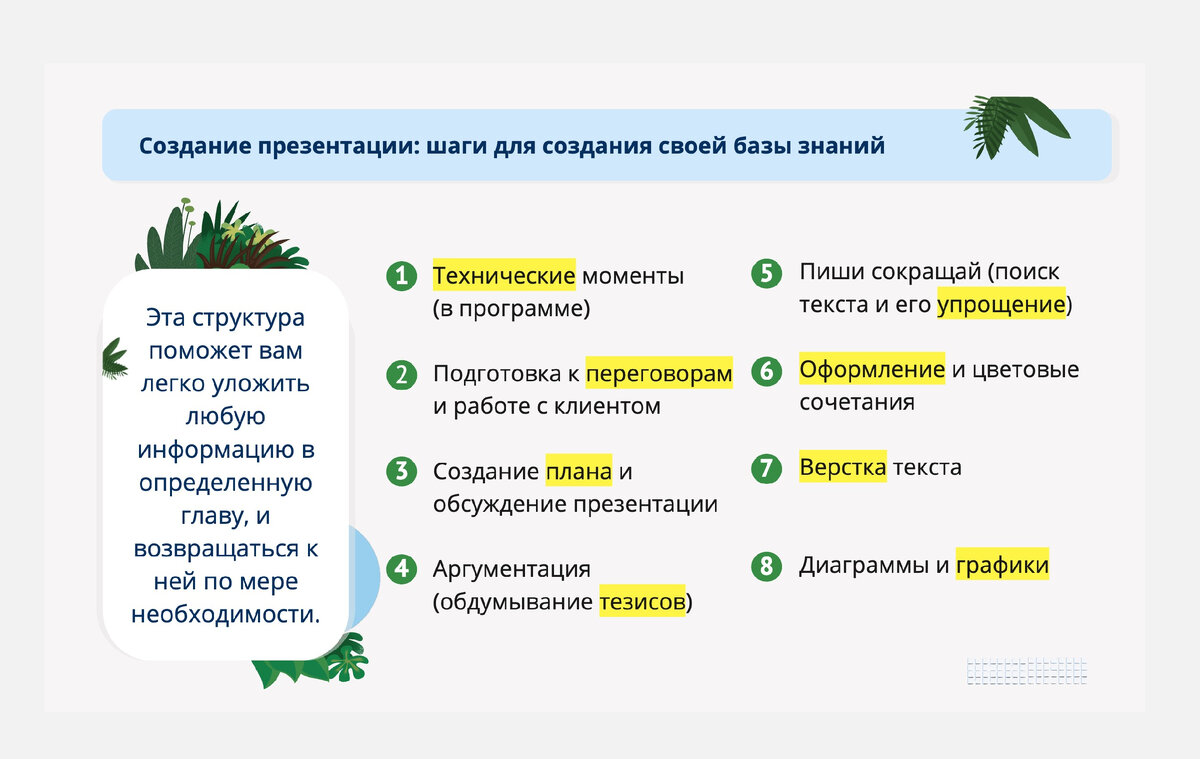 Создание презентации: шаги для создания своей базы знаний | Простая  навигация | Дзен