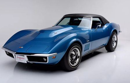 Chevrolet Corvette Convertible