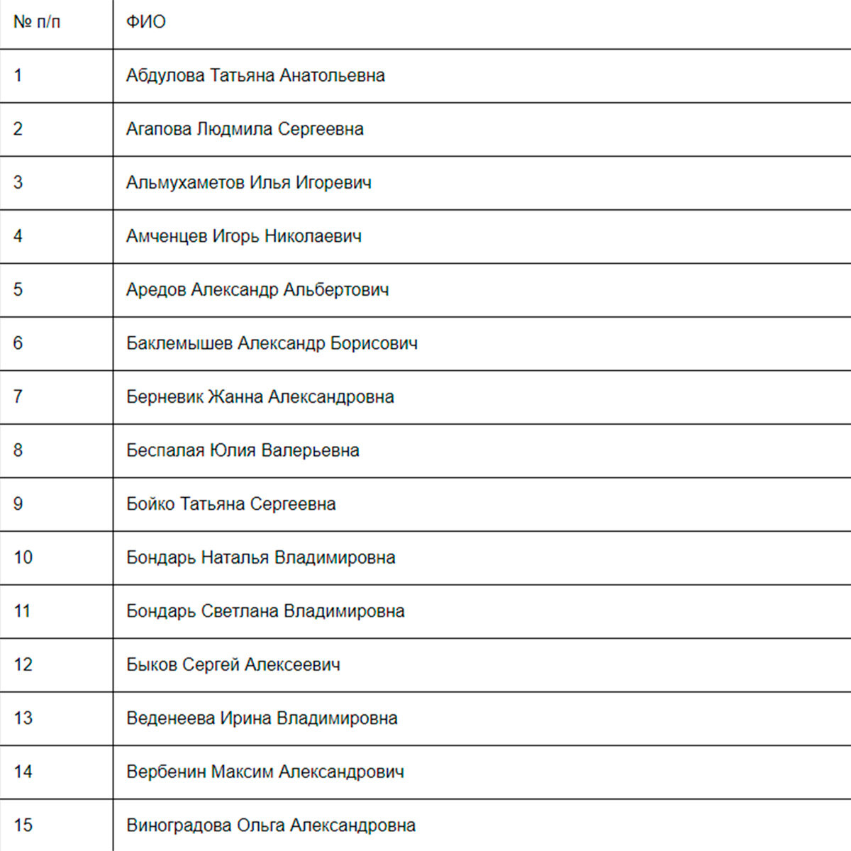    mchs.gov.ru
