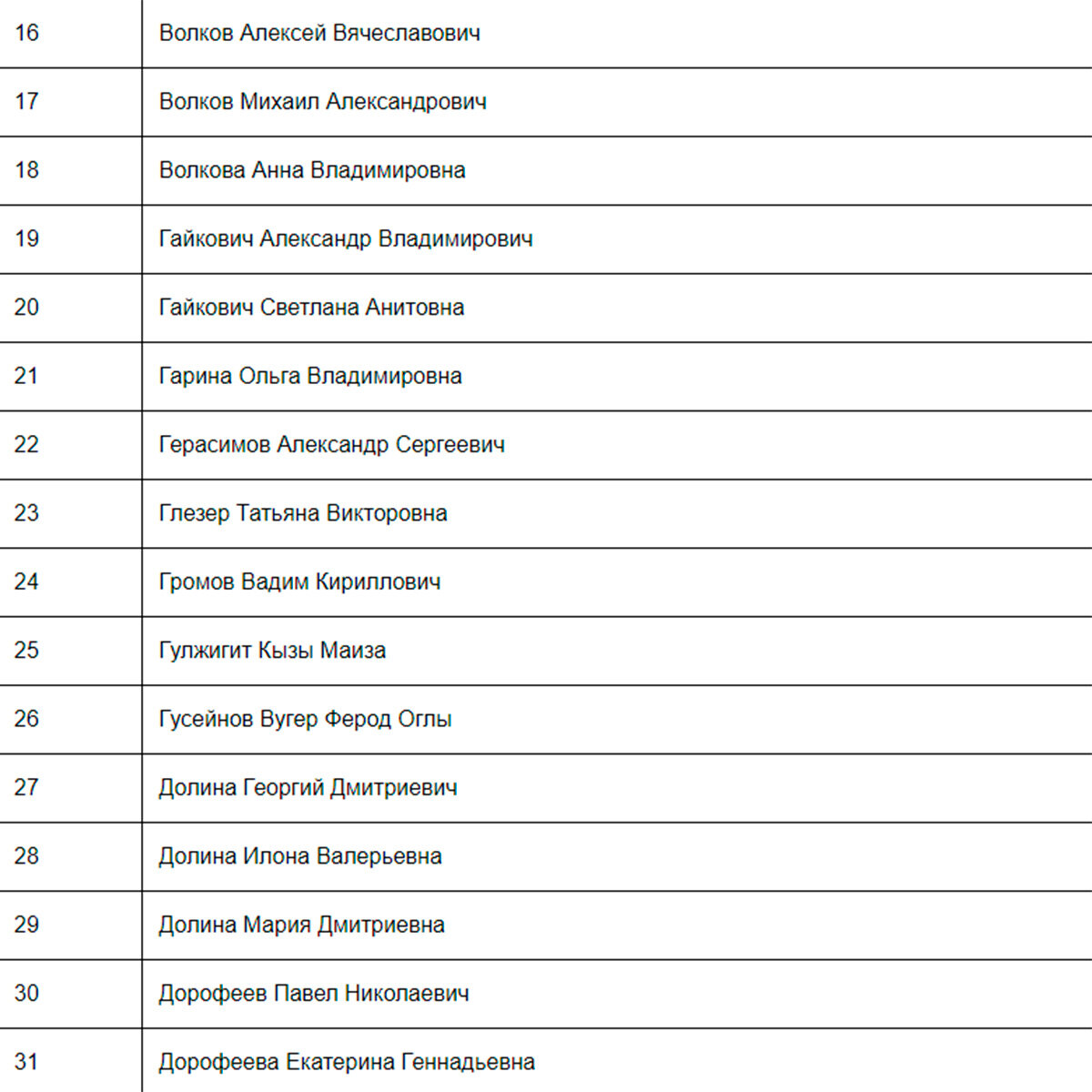    mchs.gov.ru