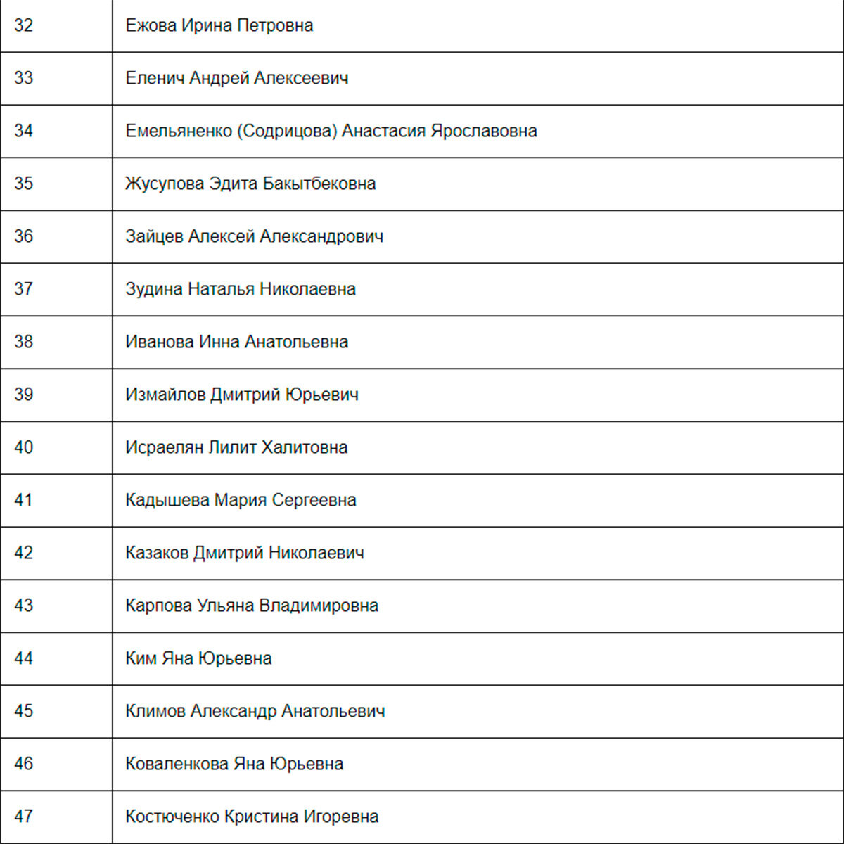    mchs.gov.ru